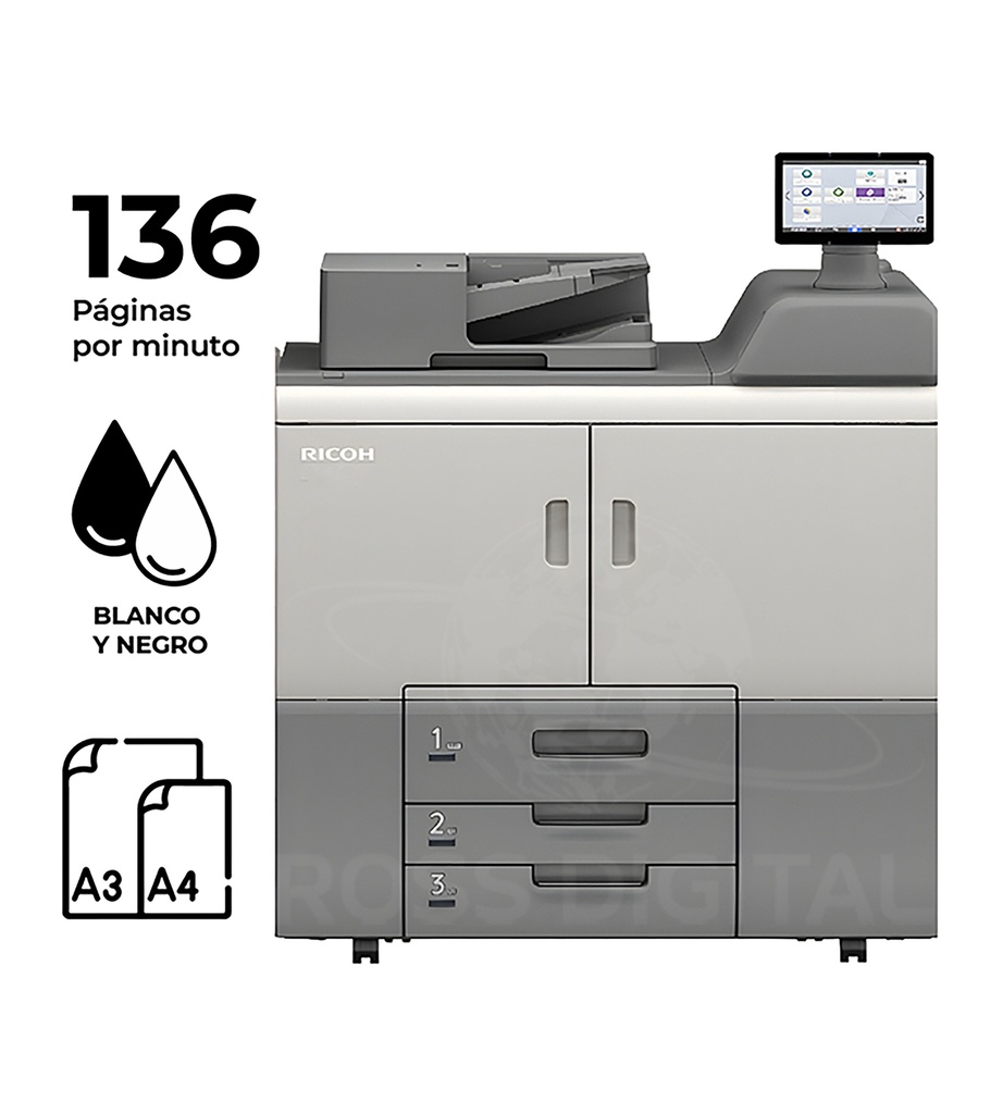 Fotocopiadora RICOH PRO 8420S, Impresora Multifuncional Láser Monocromática A4/ A3